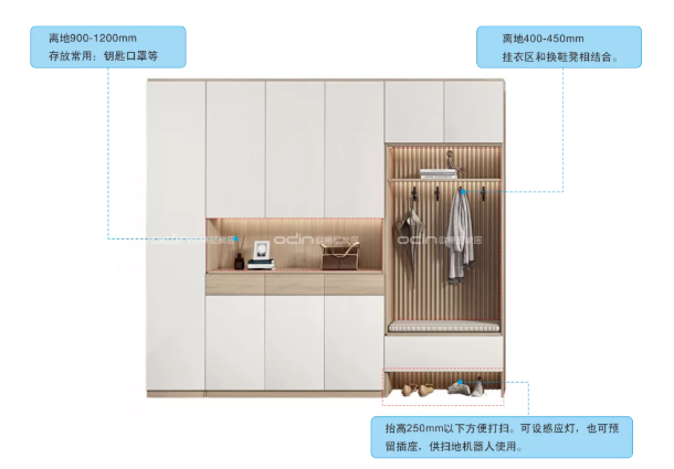 不能拒絕『開放柜』的3個(gè)理由！