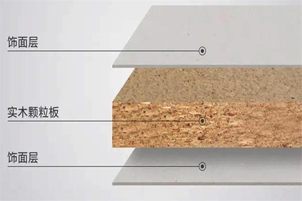 定制衣柜的優(yōu)勢有哪些？有哪些注意事項？