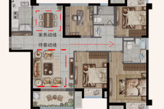 什么是洄游動線，洄游動線有什么好處？