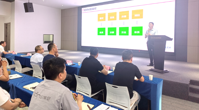 提質(zhì)促效，質(zhì)量先行 | 歐蒂尼“首屆質(zhì)量月”活動(dòng)圓滿收官！